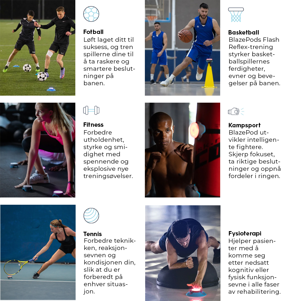 Sportsgrene-mobil-norsk